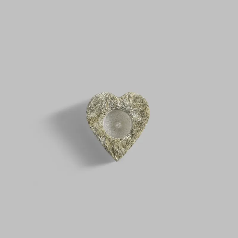 Candle holder Loan-Sentiment